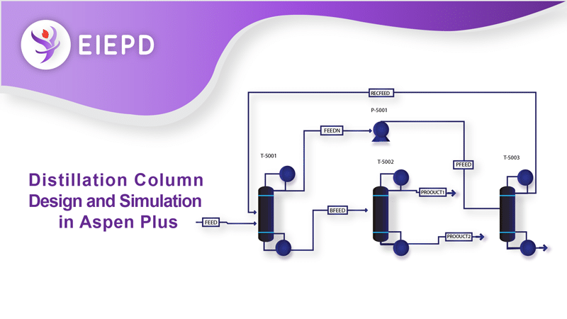 distillation column design and simulation in aspen plus