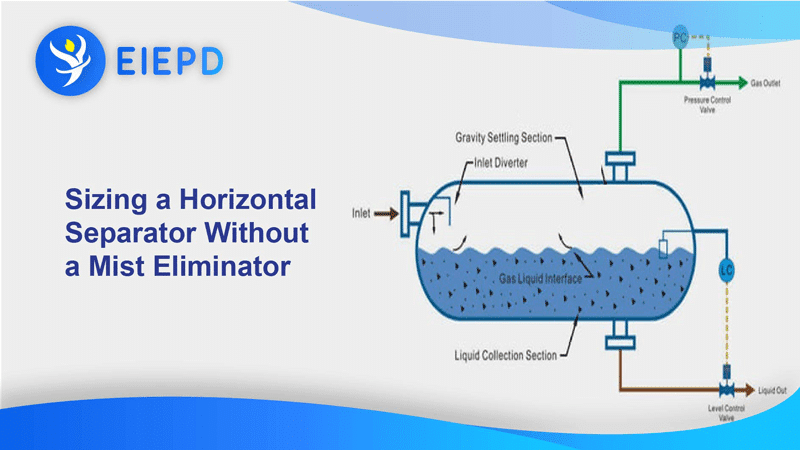 sizing a horizontal separator without a mist eliminator