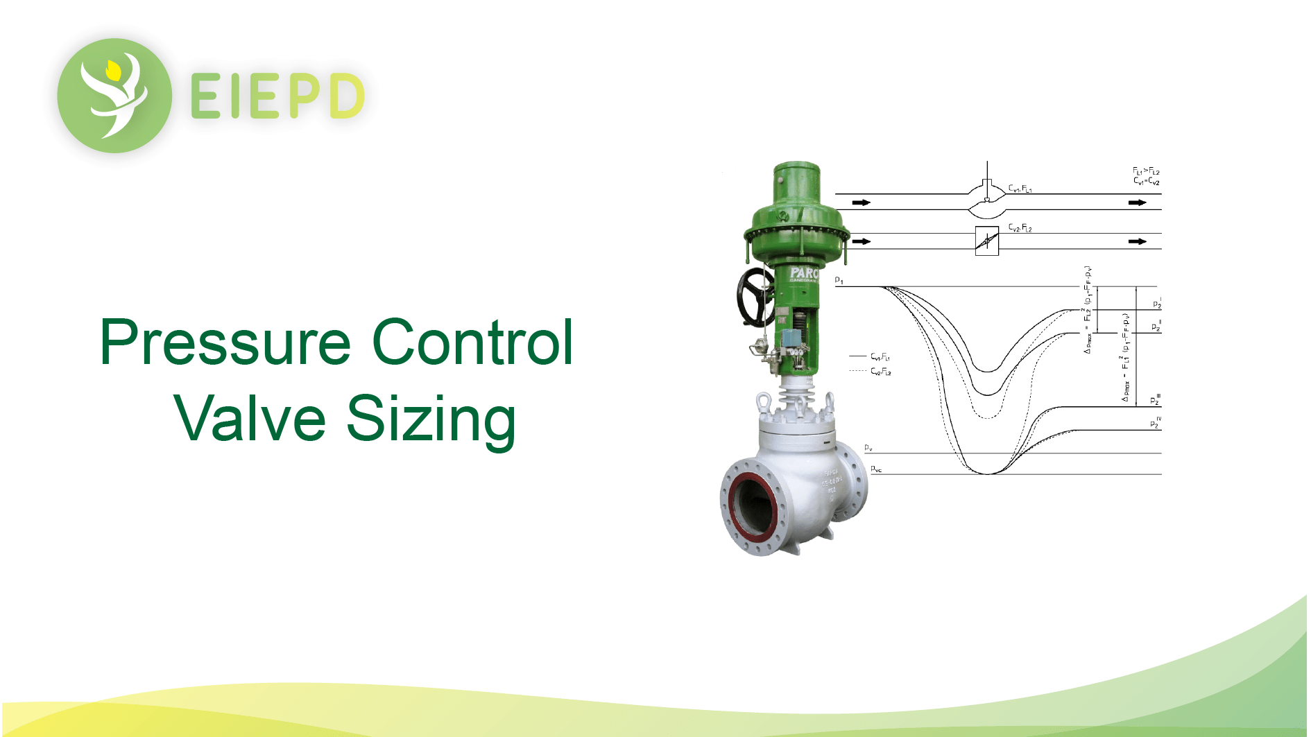 pressure control valve sizing